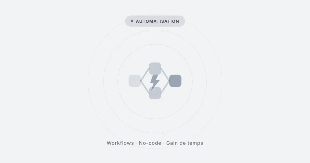 Illustration catégorie automatisation — LV Studio